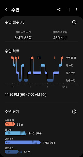 Samsung Health(삼성 헬스) screenshot 3