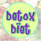 Detox Diet on 9Apps