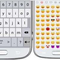 Emoji Keyboard on 9Apps