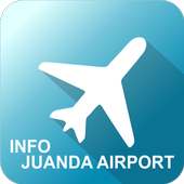 Info Juanda Airport on 9Apps