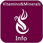 Vitamins & Minerals Info on 9Apps