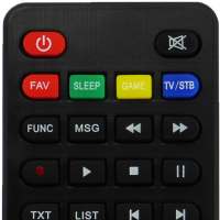 Remote Control For Neta Teledunya on 9Apps