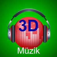 3D music-Virtual Reality sound