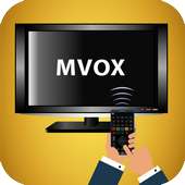 Tv Remote For Magnavox on 9Apps