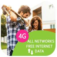 Free Data Internet Daily 3G & 4G Data Pack (GLOBE)