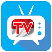 All Channel TV Indonesia