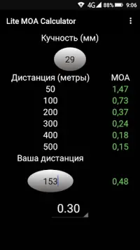 Lite MOA Calculator На Андроид App Скачать - 9Apps