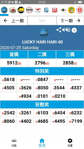 4d sale lotto perdana