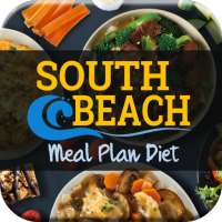 Easy South Beach Meal Plan Diet