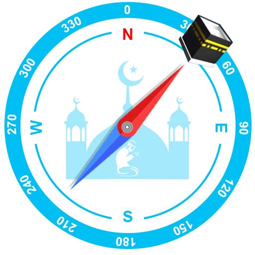 Connect to Qibla And Prayer