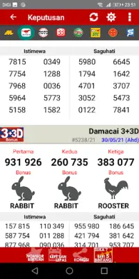 Togel 4D Malaysia & Singapura App Download 2022 - Gratis - 9Apps