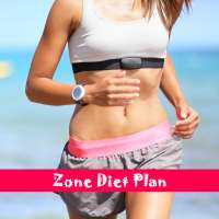 Zone Diet - Enter The Weight Loss Zone on 9Apps