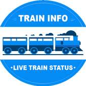 Live Train Status with PNR on 9Apps