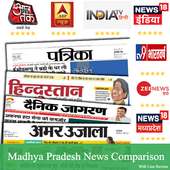 MP News Live:ETV MP Live,Star,MP News Hindi Rating