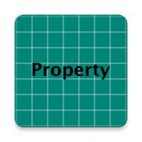 Best Property