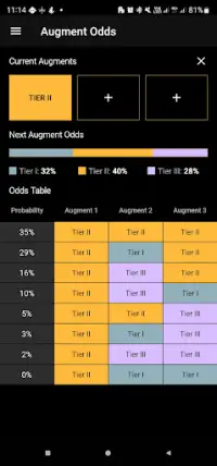 Team Meta Comps for TFT APK Download 2023 - Free - 9Apps