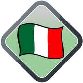 Speak Italian Language