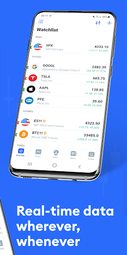 Trading View Apk