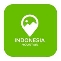 Gunung Indonesia (Daftar peta gunung indonesia)