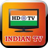 India Tv All Channels Help