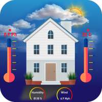 Thermometer Room temperature - Weather Forecast