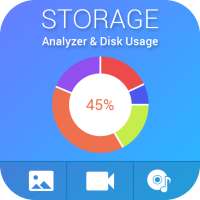 Analyseur de stockage et gestionnaire de stockage