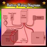 Battery Wiring Diagrams on 9Apps