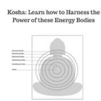 Kosha Meaning