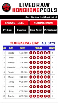 Livedraw Hongkongpools Apk Download 2021 Free 9apps Livedraw Hongkongpools Apk Download 2021 Free 9apps