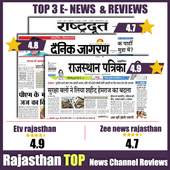 Rajasthan News: etv rajasthan, patrika &all Rating