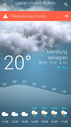 Cuaca Indonesia screenshot 7