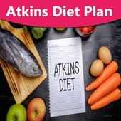 Atkins Diet Plan