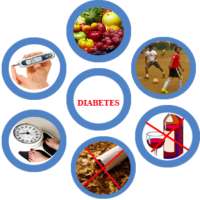 Beat Diabetes, LTMMC, Mumbai on 9Apps