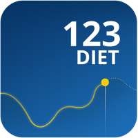 123Diet on 9Apps