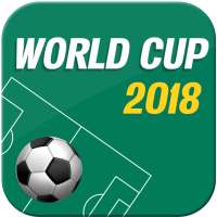 World Cup All Rounds