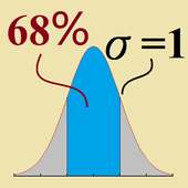 Statistics Calculator
