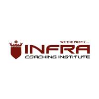 Infra Coaching Institute