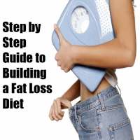 Step by Step Guide to Building a Fat Loss Diet