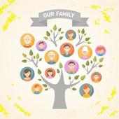 Family tree maker pro