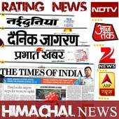 Himachal News: Punjab kesari,Amar Ujala &  AllRank