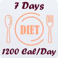 Diet plan for 7 days (only 1200 calories each day)