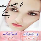 Beauty Tips in Urdu Khubsurati