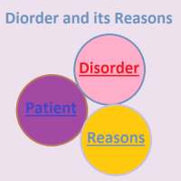 Disorder and its reasons