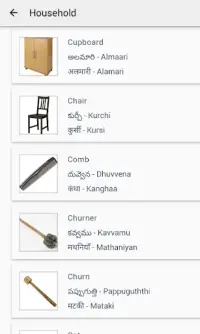 English to Telugu Hindi - Apps on Google Play