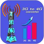 3 g to 4 g convert-3g or 4g speed test,speed maker