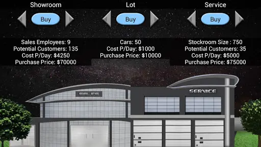 Roblox Car Dealership Tycoon Codes: Build Your Dream Showroom