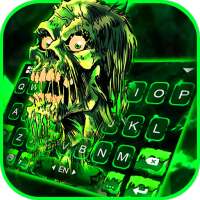Green Zombie Skull Klavye Teması