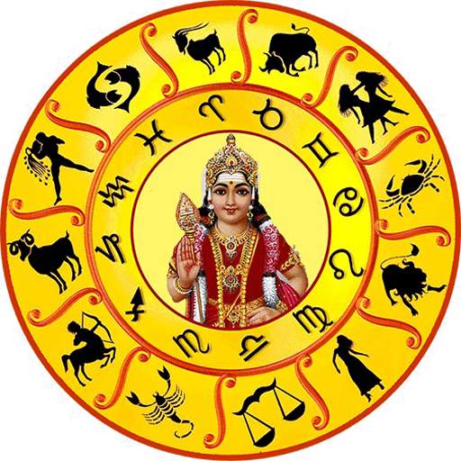Karthikeya Astrology