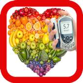 Diabetic Diet Plan with Video 2018 on 9Apps