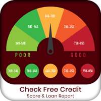 Credit Score Report Check- Loan Credit Score Guide
